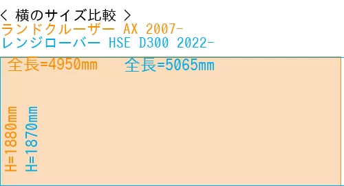 #ランドクルーザー AX 2007- + レンジローバー HSE D300 2022-